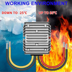 DC 36V/48V Step Down to 12V 20A 240W, DC Converter Regulator Voltage Regulator, PBuck Converter Regulator Power Supply Module Buck Transformer for Golf Cart Forklifts Car Truck Boat Vehicle