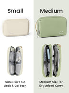Travelkin Travel Cord Organizer, Small Electronic Organizer Travel Case, Cable Organizer Bag For Cords,Chargers Phone, Sd Card,Usbs