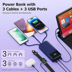 Portable Charger Power Bank 50800mAh,25W USB C Fast Charging Battery Pack with 3 Built in Cables & LED Display,6 Output 2 Input Travel Essentials Phone Charger for iPhone 17/16/15,Android etc (Blue)