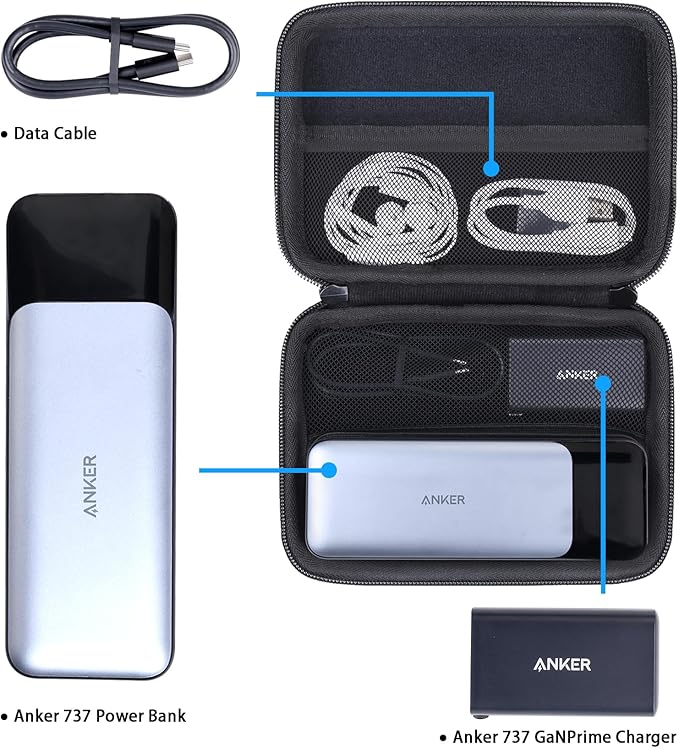 khanka Hard Travel Case Replacement for Anker 737 Power Bank (PowerCore 24K), 24,000mAh 3-Port Portable Charger, Case Only