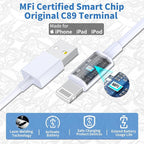 【MFi Certified】iPhone Car Charger Fast Charging, Rombica 4.8A Dual USB Smart Power Cigarette Lighter USB Car Charger with 2Pack Lightning Cable for iPhone 14 13 12 11 Pro XS Max XR SE X 8 iPad AirPods