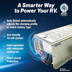 WFCO Genuine WF-9875-AD-CB RV Converter/Charger Deckmount 75Amp DC Output with Patented Auto Detect™ Technology Lead Acid Lithium Multi-Stage Charging