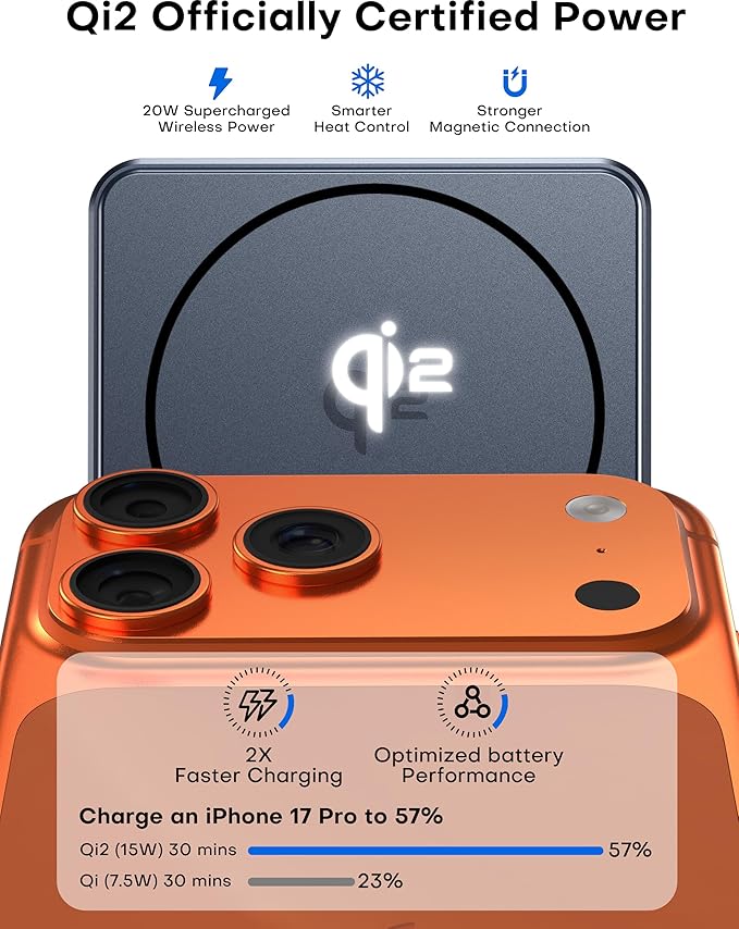 Enyneo Mag.Safe Portable Charger, 10000mAh Battery Pack - Qi2 Certified, 20W Fast Charging Wireless Magnetic Power Bank for iPhone 17/ Air/ 16/15/14/13/12 Series, Travel Camping Essential-Grey