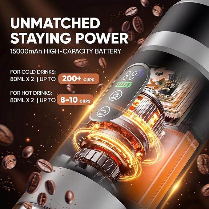 Portable Espresso Machine with Removable Battery, 20-Bar Mini Travel Coffee Maker, USB-C Self-Heating, 3-in-1 for Ground, Capsules & Pods (NS/DG), Car/Office/Home Use, 6.8-oz Compact Espresso Maker