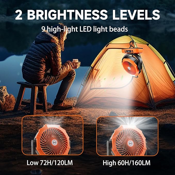 Sireck Camping Fan Rechargeable Portable Fan 12-Inch, 40000mAh Battery Powered Fan with LED Light, Digital Display, Timer, 6 Wind Speeds Cordless USB Desk Fan for Tent, Travel (Orange)