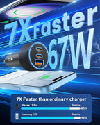 67W 3-Port Super Fast Type C Car Charger USB C for Samsung Galaxy S26 S25 S24 S23 S22 Ultra, iPhone 17/Air/16/15 Pro Max, Android, PD/QC Car Phone Adapter Accessories for Men Women + 3FT USB-C Cable