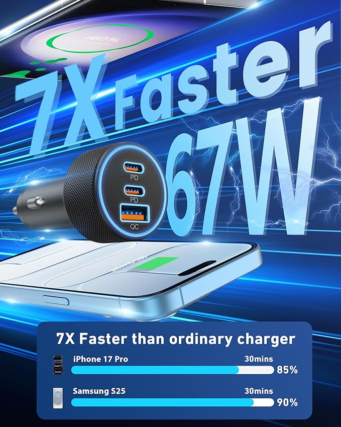 Car Charger USB C, 3-Port 67W Dual USB-C & USB-A Car Phone Charger Accessories Power Adapter Fast Charging Cigarette Lighter for iPhone 17/16/15/14/13/12/11 Pro Max, iPad, Galaxy S26/S25/S24, Android