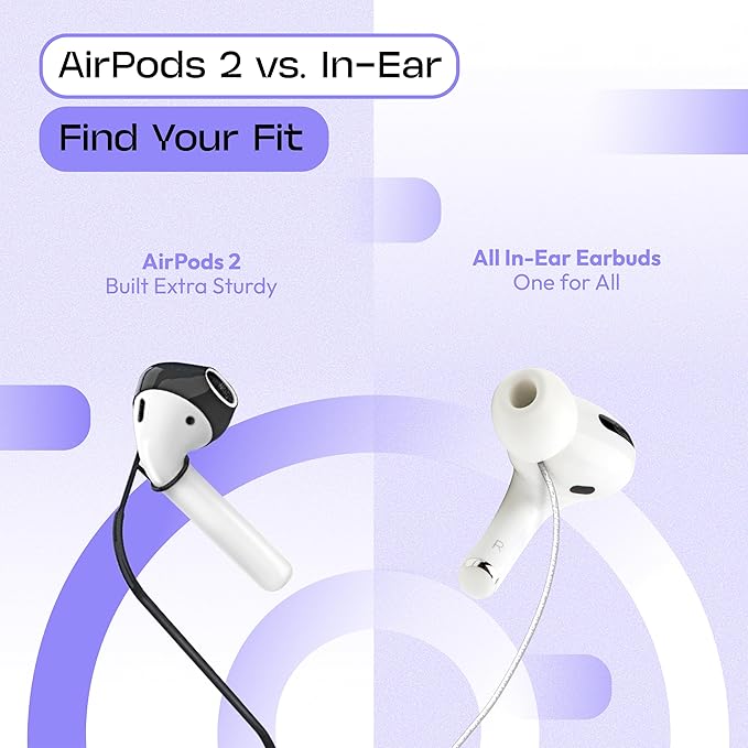 Anti-Lost Strap for Airpod Pro, New Version Strap for Wireless in-Ear Earbuds with Ear Tips, Airpod Pro Lanyard - White (Compatible with Airpods Pro 1 2 3, Sony, Beats, Samsung, Bose)