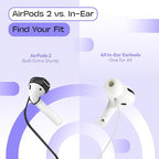 Anti-Lost Strap for Airpod Pro, New Version Strap for Wireless in-Ear Earbuds with Ear Tips, Airpod Pro Lanyard - White (Compatible with Airpods Pro 1 2 3, Sony, Beats, Samsung, Bose)