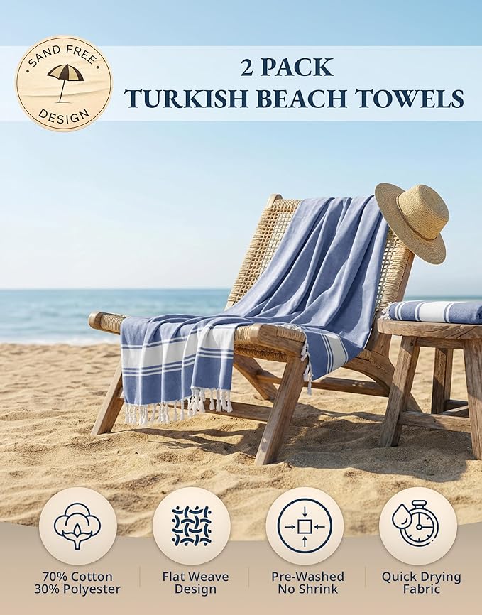 LANE LINEN Turkish Beach Towels, 2 Pack Extra Large Beach Towel, Pre-Washed for Soft Feel, Oversized Sand Free Quick-Dry Pool Towel, Beach Towels for Adults, 39"x71" - Forever Blue