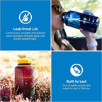 Nalgene 32 oz Wide Mouth Water Bottle | BPA-Free, Durable & Leak Proof, Lightweight Bottle for Hiking & Gym, Work & Travel