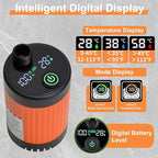 Portable Camping Shower, 7800mAh Rechargeable Outdoor Shower with Digital Display, High-Pressure Pump Bonus Toilet Sprayer, Tool-Free Installation for Hiking, Travel, Beach, Pet & Car Cleaning