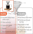 Brew To A Tea BTaT- Pour Over Coffee Maker Set, Double Wall Glass, 16 oz, Drip Coffee Maker Pour Over, Permanent Filter
