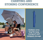 Sport-Brella Premiere UPF 50+ Umbrella Shelter with Patented Side Panels and Tilt Mechanism, Heavy-Duty 1.25 Inch Center Pole, Auger Anchor for Sand and Grass