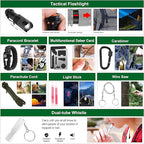 LUXMOM Emergency Survival Kit and First Aid Kit, 142Pcs Professional Survival Gear and Supplies Equipment with Molle Pouch, Gift for Christmas Men Dad Husband Camping Hiking Hunting Outdoor Adventure