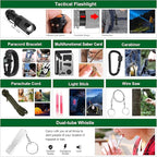 LUXMOM Emergency Survival Kit and First Aid Kit, 142Pcs Professional Survival Gear and Supplies Equipment with Molle Pouch, Gift for Christmas Men Dad Husband Camping Hiking Hunting Outdoor Adventure