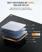 ELECAETNA 30W Solar Panel, HPBC Solar Cells with 25.4% Conversion, USB C & USB QC3.0 Fast Charging, 1.1lbs Ultra Light, Foldable and Portable Solar Charger for Cellphones Tablet Camping Backpacking
