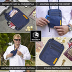 VENTURE 4TH Slim Passport Holder Neck Pouch with RFID Blocking Travel Neck Wallet and a Nylon Lining (Navy)