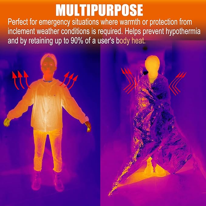 ANLOKE Emergency Blankets Mylar Thermal Blanket-(50 Pack) of Gigantic Space Blanket 82 * 64 in. Survival Blankets Heavy Duty Camping Gear,First Aid