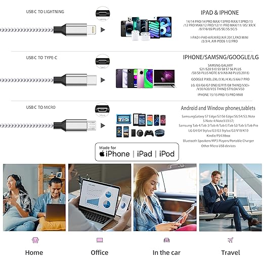Multi Charging Cable 4ft 3Pack 3 in 1 Charger Cord, Multiple Usb C Port Rapid Nylon Braided Cable USB Charging Cable Multi Phone Charger Cord with Type C Micro Lightning USB Connectors for Cell Phones