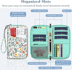 Fintie Family Passport Holder Wallet, RFID Blocking Travel Document Organizer Clutch Bag Credit Cards Case Cover for Women Men