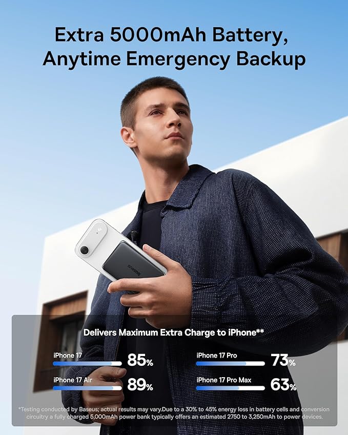 Baseus Picogo Power Bank, 0.3" Ultra Slim 5000mAh MagSafe Battery Pack, Upgraded CCC Certified and Polished Alloy Magnetic Portable Charger, Wireless Charger for iPhone 17/16/15/14/13/12