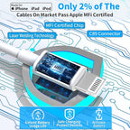 【MFi Certified】iPhone Fast Car Charger, Caiinei 4.8A Dual USB Power Cigarette Lighter iPhone Car Charger Fast Charging Adapter + 6FT Lightning Cable for iPhone 14 13 12 11 Pro Max XS Mini XR X SE iPad