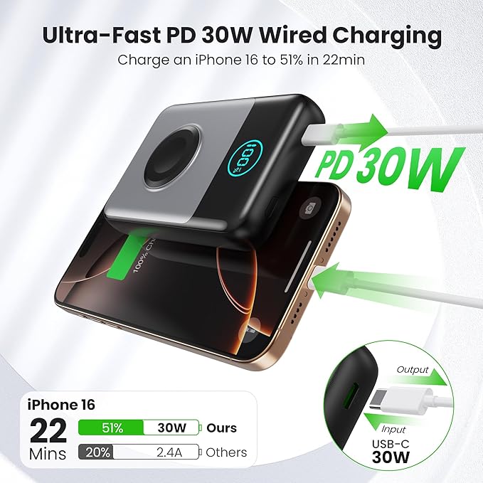 Magnetic Portable Charger for iPhone, 10800mAh 15W Wireless Power Bank with iWatch Charger,30W PD Fast Charging USB-C Travel Essentials Battery Pack for Magsafe,iPhone 17/16/15/14/13, Apple Watch