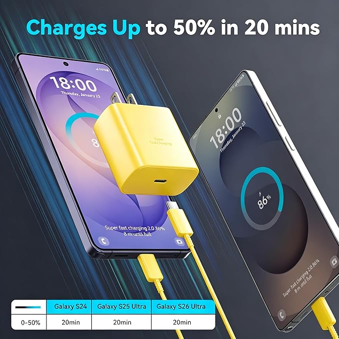 45W Super Fast Charger USB Type C Charger Cord 6.6FT with Android Phone Charger Fast Charging Block for Samsung Galaxy S26/S26 Ultra/S26+/S25/S25 Ultra/S25+/S24/S23/S22/S20/S21/Note 20/Note 10, Yellow