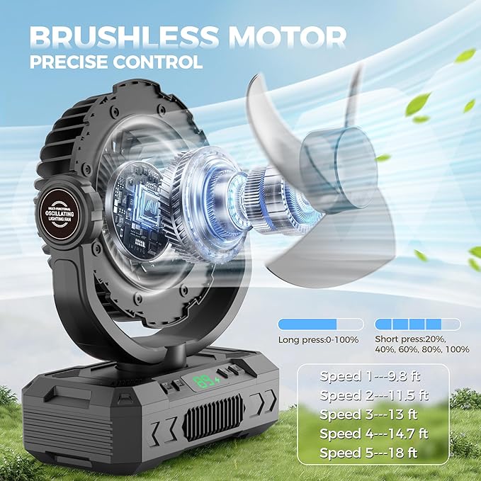 Rechargeable Camping Fan with Oscillating,【Max 60Hrs】Portable Battery Powered Operated Fan,20000mAh Outdoor Turbo Tent Fan & Light,Timer,Hook for Travel,Fishing,Jobsite,Beach,Indoor,Camping Essential