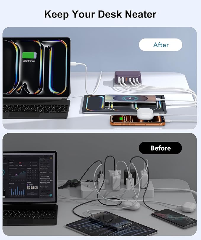 Fast Charger Block, GaN 6 Port USB C Charging Station Hub Cube, 100W Multiport Type C Wall Charger Power Strip Plug with PD 3.0+QC for iPhone 16 15 14 13 12 1 Pro Max XR XS 8 7, Samsung, iPad, Table