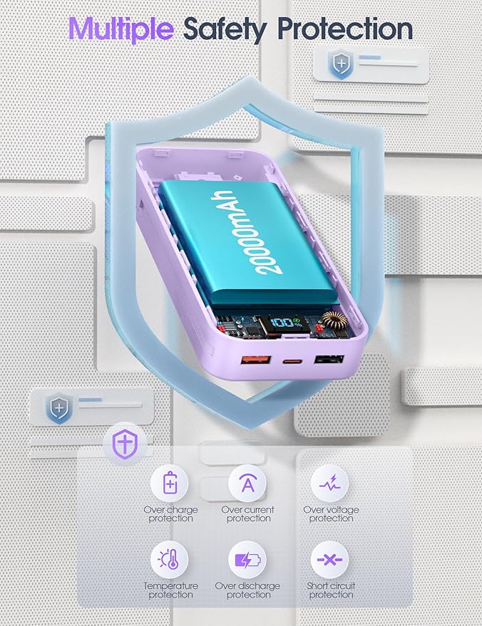 Portable Charger, 20000mAh 22.5W Fast Charging Power Bank with Built-in Cables & Wall Plug, Travel Essential External Battery Pack with LED Display, USB C Battery Phone Charger for iPhone iPad Purple