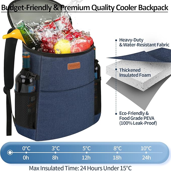 Camping Cooler Backpack 30 45 Cans, Soft Backpack Coolers Insulated Leak Proof Travel Cooler Bag Waterproof Lunch Picnic Beach Work Trip Thermal Bag Drink Beverage Beer Bag Cooler