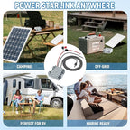 Starlink Mini Power Supply, 12V/24V Starlink Mini 12V Adapter Power Cable DC Step Up Converter to 30V 3.5A, Compatible with Battery/RV/Generator/Yacht/Solar Panels Off-Grid Power Solution with Fuse