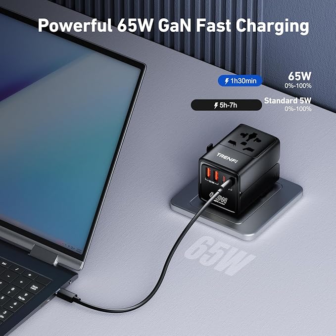 65W GaN+ Universal Travel Adapter | Five-Port USB-C PD3.0 USB-A QC3.0 AC Outlet, International Plug Charger for Laptop iPhone iPad, US UK EU AUS 200+ Countries