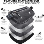Money Belt for Secure Travel - RFID Blocking Slim Passport Holder - Hidden Waist Pouch for Cash, Credit Cards, Documents - Concealable Under Clothes, Water-Resistant Slim Fanny Pack for Men and Women