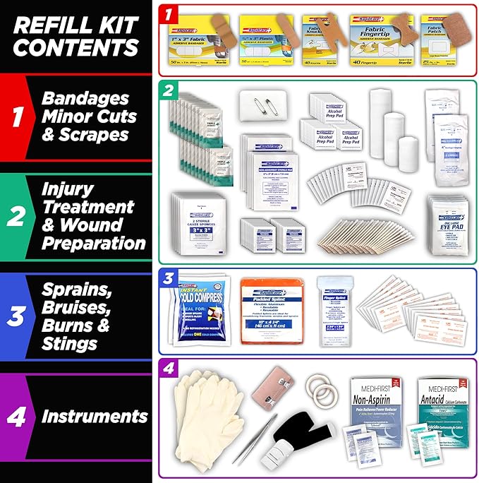 Rapid Care 4-Shelf First Aid Refill Kit - 1033 Piece OSHA & ANSI Compliant First Aid Cabinet Refill, Serves 150+ People, Color-Coded Workplace, Office & School First Aid Supplies