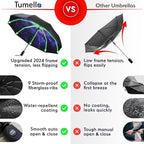 TUMELLA Inverted Windproof Umbrella, Large, Strong, Light, Portable, Automatic Reverse Folding Rain Umbrella, Durable Premium Grip, Fits Car & Backpack
