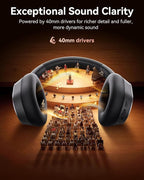 bmani Hybrid Active Noise Cancelling Headphones,120H Playtime Wireless Headphones Bluetooth 6.0 with Power Display, 6-Mic ENC Calls, 360° Spatial Audio Over Ear Headphones Headset for Travel Game