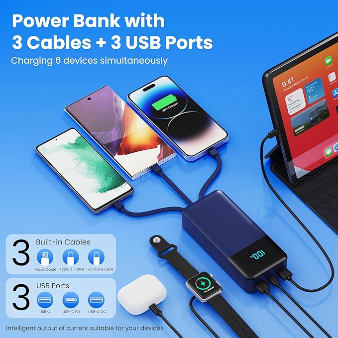 Portable Charger 50800mAh Power Bank with 3 Built in Cables,25W PD QC4.0 Fast Charging USB C Battery Pack,6 Outputs 2 Inputs Travel Essentials Phone Charger for iPhone 17/16/15,Google,Android,Blue