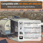 𝐔𝐩𝐠𝐫𝐚𝐝𝐞 WF-9865-AD 65 Amp RV Power Converter Charger, Replace for RV Camper WF-9800 Series, WF-9865, WF-9865-AD, for Lead-Acid/Lithium Battery Three-Stage Charge Rv Converter 65 Amp