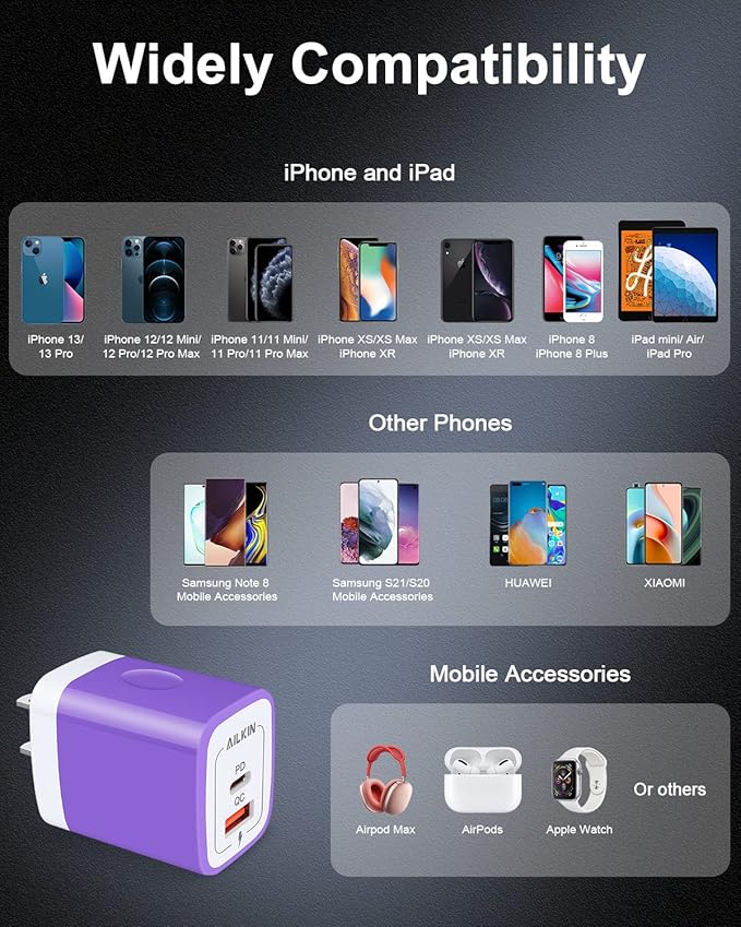 USB C Wall Charger, AILKIN 3Pcs 20W PD + QC3.0 USBC Charger Block Super Fast Power Output Rapid Charging Box Wall Plug Cube for Apple iPhone, Samsung Galaxy, Motorola, LG, Google Pixel - Purple