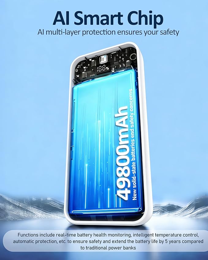 Power-Bank-Portable-Charger 49800mAh Portable Phone Charger Power Bank with 3 Built-in Cable(USB-C, iOS, USB-A), 22.5W Fast Charging LED Display External Battery Pack for iPhone Android Samsung, etc