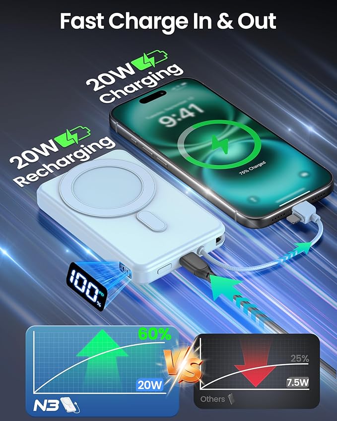 golioklsy Portable Charger Power Bank, 10000mAh Phone Charger with Built-in Cable, 20W PD Fast Charging, Slim Battery Pack with LED Display, Travel Essential for iPhone 17/16/15/14 All Series, Blue