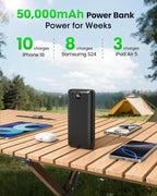 Portable Charger Power Bank 50000mAh 22.5W Fast Charging USB C Battery Bank External Battery Pack Digital Display Phone Charger with 3 Output & 2 Input for iPhone 17/16/15/14/13/12, Samsung etc Black