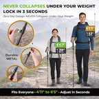Trekology 3K Carbon Fiber Trekking Poles (210g) - Pair of Ultralight Hiking Poles with Cork Grips, Collapsible Telescopic Walking Sticks, Metal Flip-Locks & 10pc All-Terrain Accessory Kit