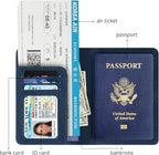 Passport Holder for Travel Essentials, RFID Blocking Passport Cover Wallet Card Case for Women and Men, PU Leather, Dark Blue