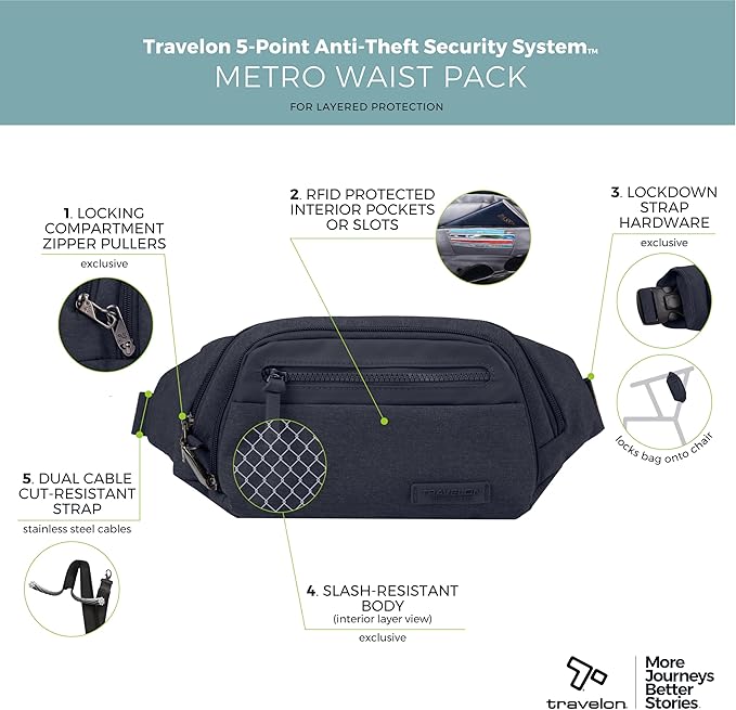 Travelon Anti-Theft Metro Waist Pack