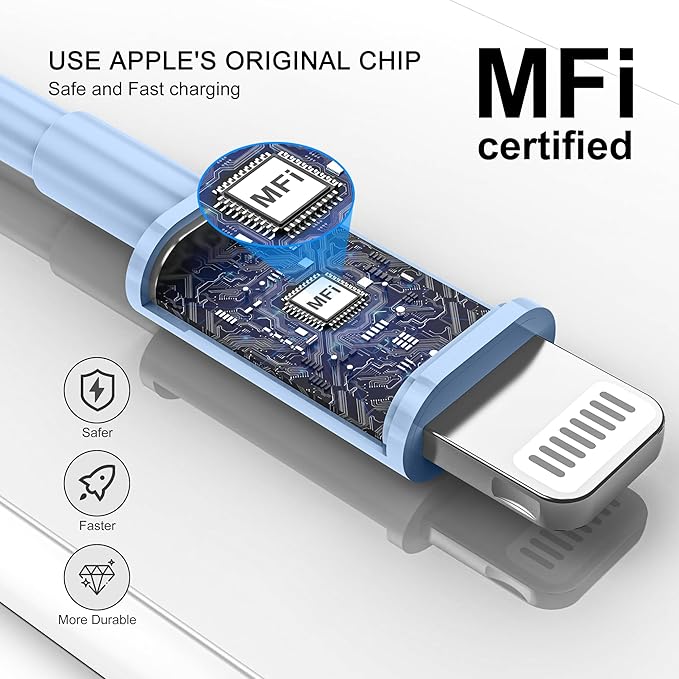 FUPYWP Car iPhone Carplay Cable, Car Charger Cord, USB A to Lightning Cable Fast Charging & Data Transfer for iPhone 14/13/12/11 Pro Max XR XS X 8 7 6 Plus SE Tangle-Free,3ft Blue