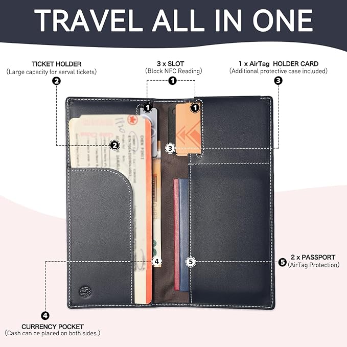 RFID Blocking Leather Passport Wallet for Travel – Slim Document Organizer with AirTag Slot, Card & Cash Holder for Men (Blue)